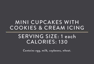 Mini Cupcakes with Cookies & Cream Icing <BR>  (05/21/25 REV NUT)