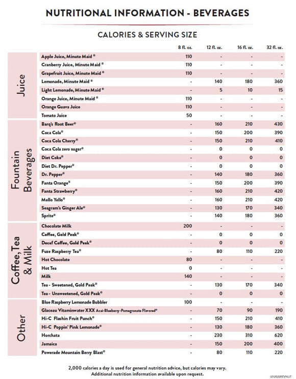 Beverage Sheet (NO ACRYLIC FRAME) (04/01/19 REV NUT) <br> <br> <br>