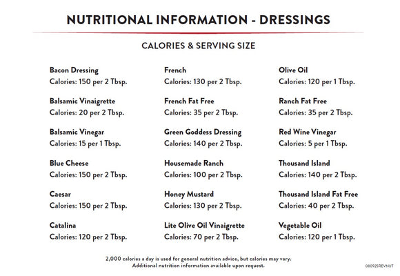 Salad Dressings Cling<BR> <BR> (08/09/25 REV NUT)