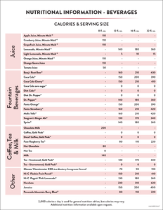 Beverage Sheet (NO ACRYLIC FRAME) (04/01/19 REV NUT) <br> <br> <br>