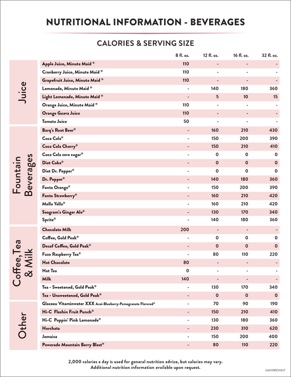 Beverage Sheet (NO ACRYLIC FRAME) (04/01/19 REV NUT) <br> <br> <br>